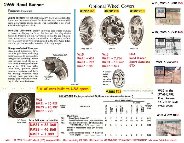 69_Belvedere_wheel_covers.jpg