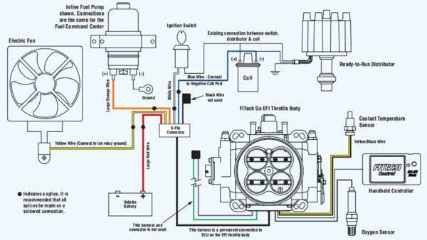 Fitech Electric Fan Wiring Diagram - matanetutorials