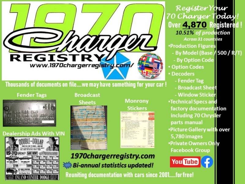 70 Charger Registry FB July 2023.jpg