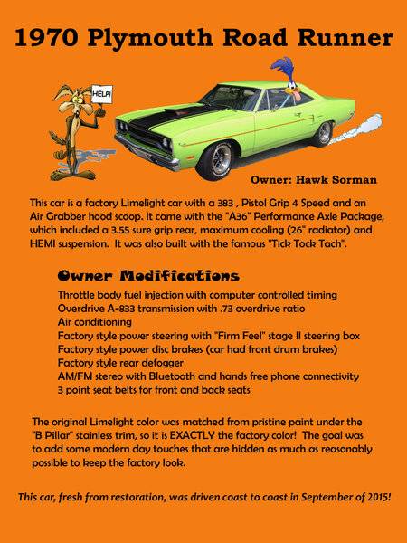 70 Road Runner Poster_final.jpg