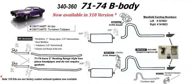 71-74_B-body_340-360_system_with_Exhaust_Tips.jpg