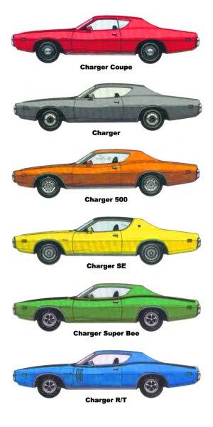 71 Charger Advert. #5 lineup color.jpg