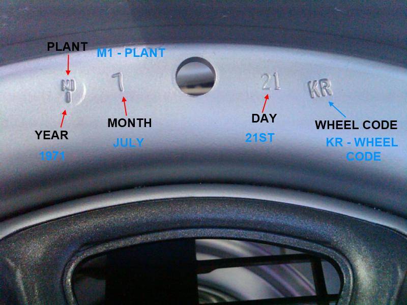 71-kr-wheel-code1.jpg