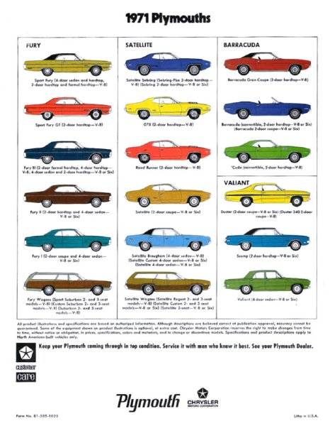 71 Plymouth Advert. #1 Full Line.jpg