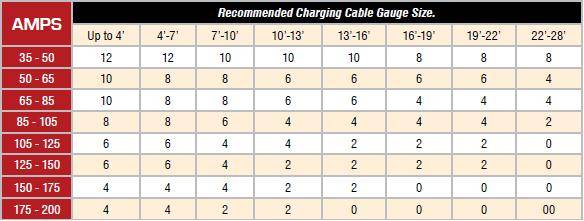 713-ChargeCable.jpg