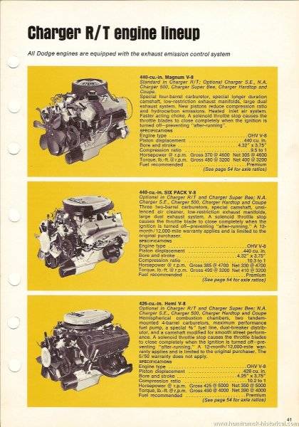 71_Charger0013.jpg
