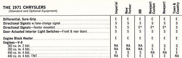 71_Chrysler_engines_600.jpg