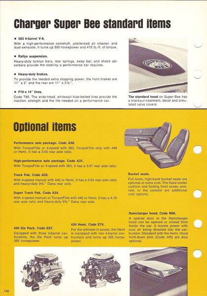 71_Scat_Pack0004.jpg