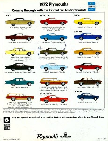 72 Plymouth Full Line Advert. #1.jpg
