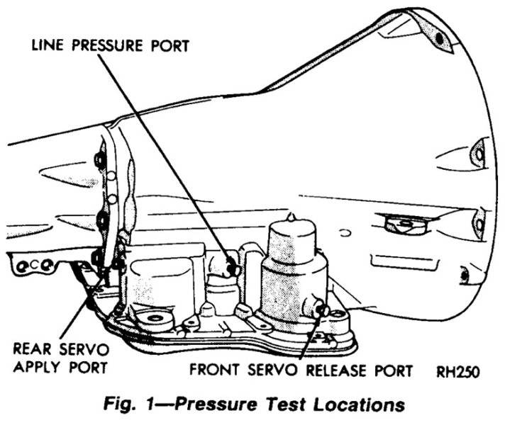 727Ports.jpg