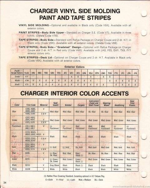 73_Charger0010.jpg