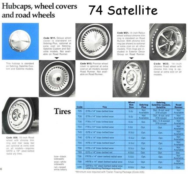 74_Satellite_wheel_options_750.jpg