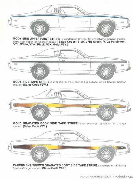 74_stripes_page3.jpg