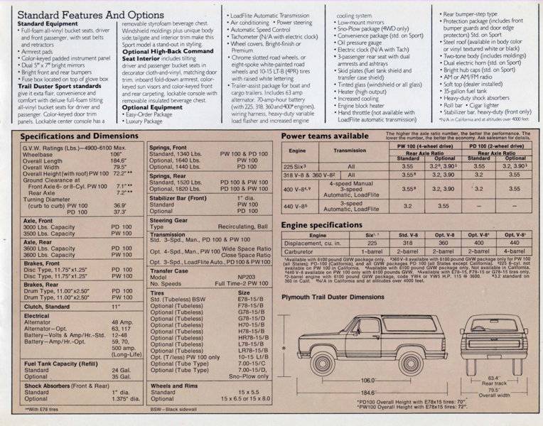 77 Trail Duster Advert. #8 Spec.'s.jpg