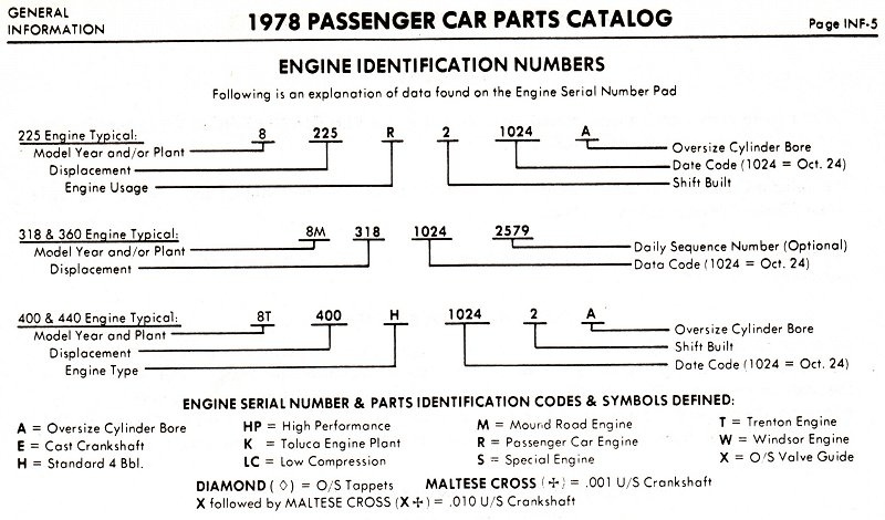 78_Engine_Decode_800.jpg