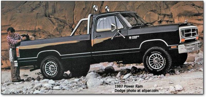 87 W-150 Power Ram Advert. #1.jpg