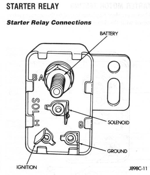 90-StarterSolenoid.jpg