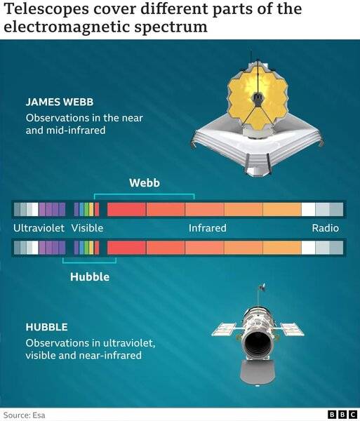 _123733625_jwst_spectrum_2x640-nc.png~2.jpg