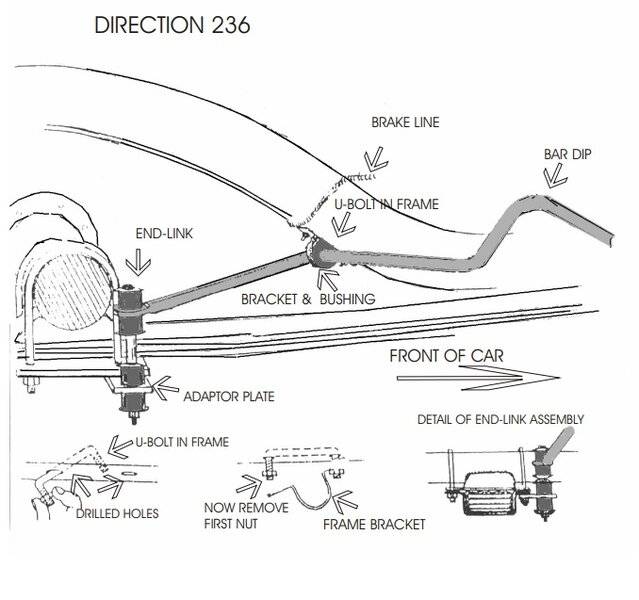 addco sway bar.jpg