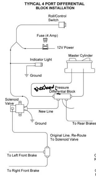 Aeroflow linelock.jpg