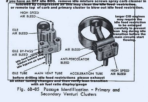 AFB_AVS_airbleeds_zps9b83323f.jpg