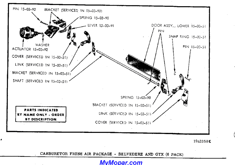 Air Grabber Flapper Door Breakdown.png