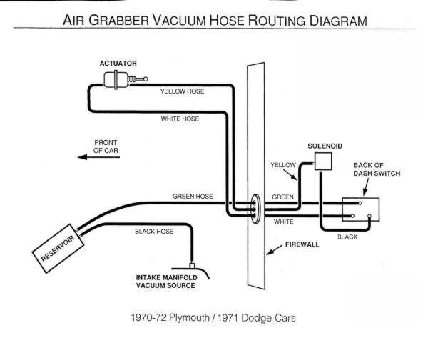 Air Grabber Vacuum Line Detail.jpg