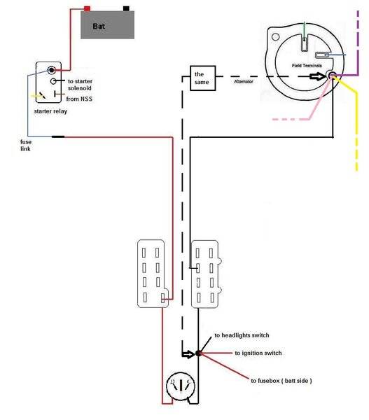 alt stud as a junction.jpg