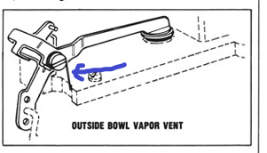 AVS bowl vent.png