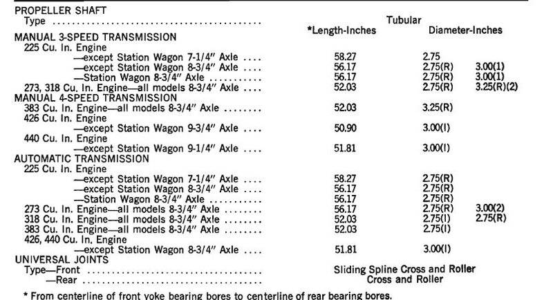 axle 67.JPG