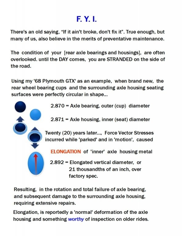 Axle Housing Elongation_NoAnim.jpg