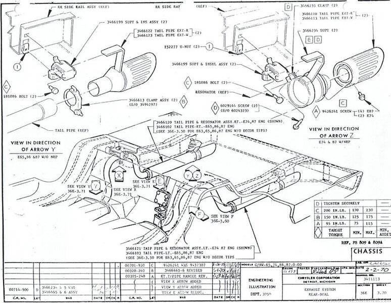 B-Body_Dual_Exhaust.jpg