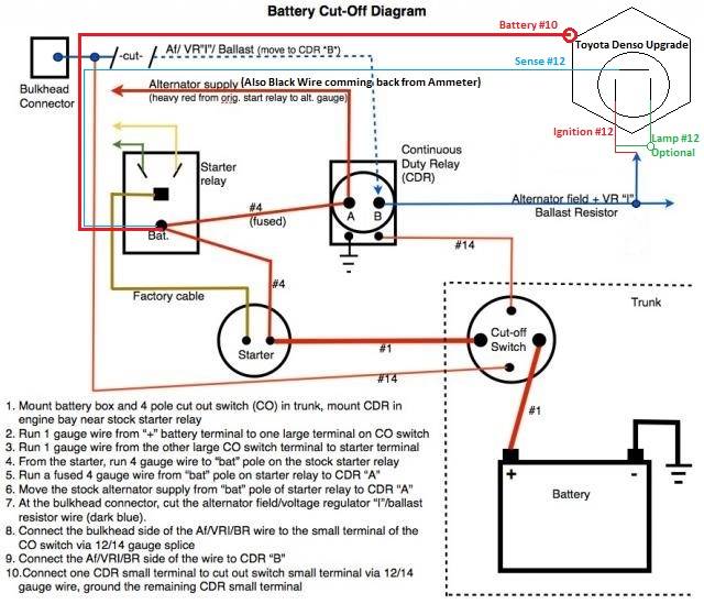 batt-cuttoff_zpsc0afa28e.jpg