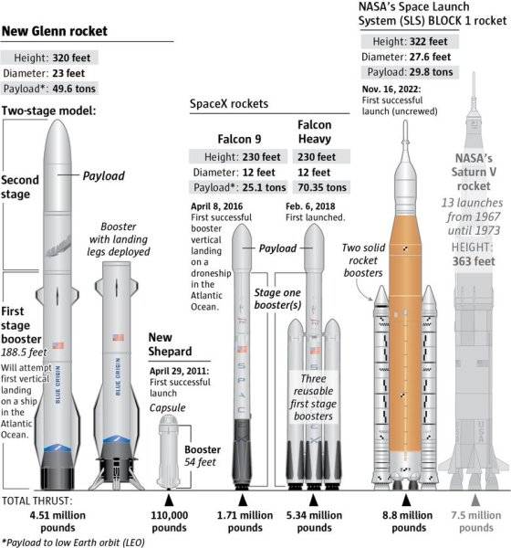BlueOrigin-NewGlenn-rocket-01.08.25-WEB.jpg