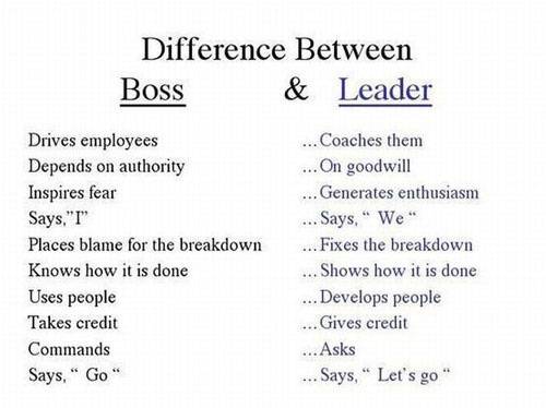 boss and leader.jpg