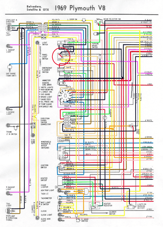 Mopar Headlight Switch Wiring Diagram - Wiring Diagram