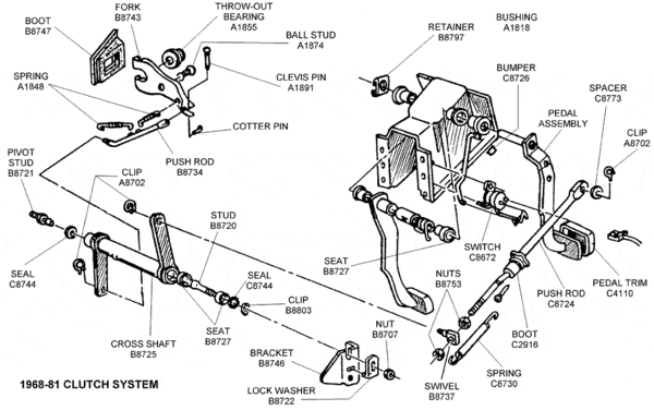c-clutch-01-clutch-system-68-81-gif.gif