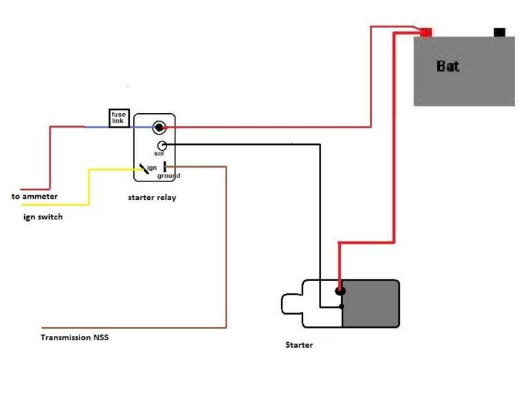 cableado de arranque.jpg