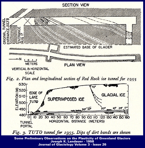 camp-century-tuto-tunnels.gif