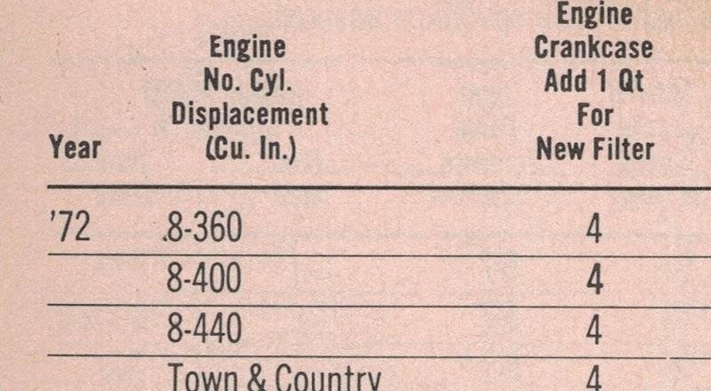capacities close up.jpg