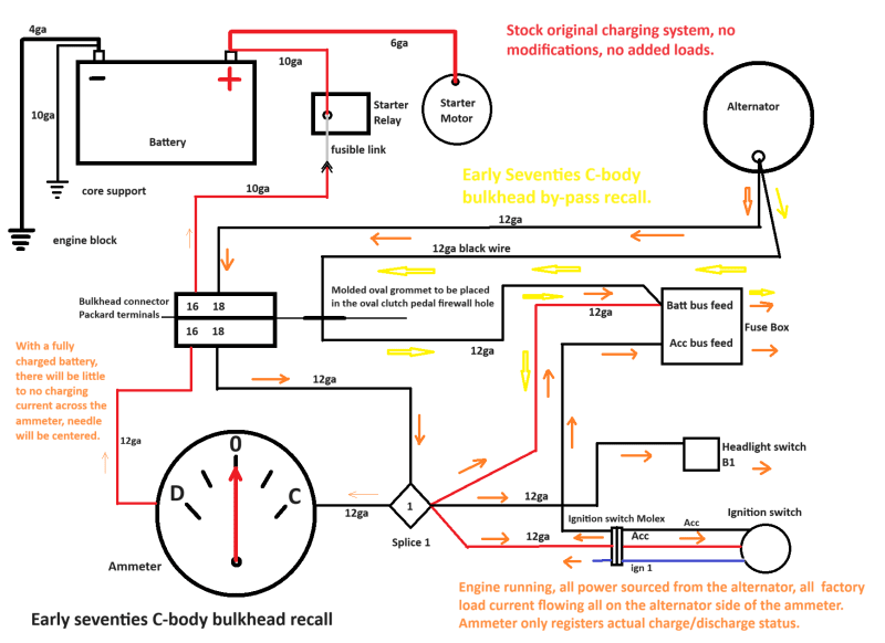 Cbodyrecall-Stock Charging system diagram engine on.png