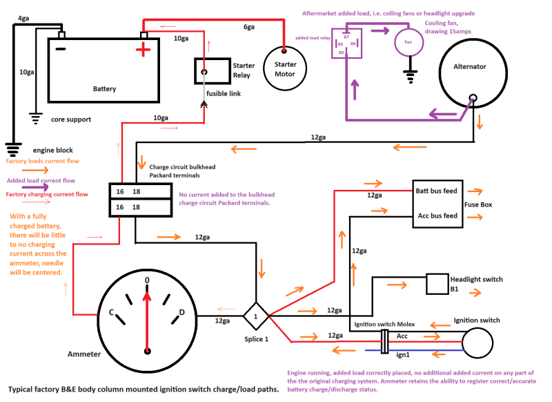 Charging system diagram engine on added load correct2.png