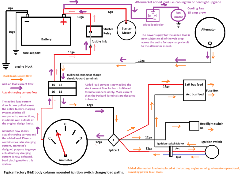 Charging system diagram engine on added load wrong2.png