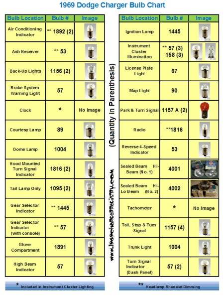 chart pic1.jpg