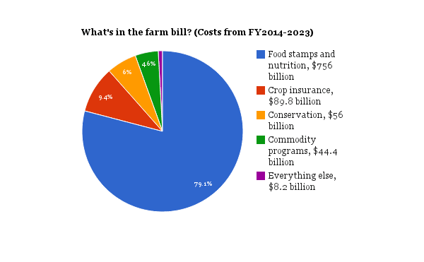 chart_1.png