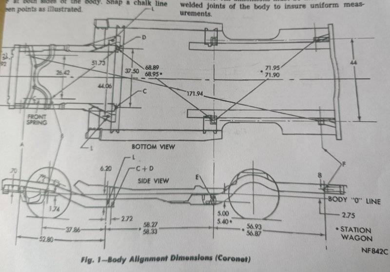 Chassis Spec FSM.jpg