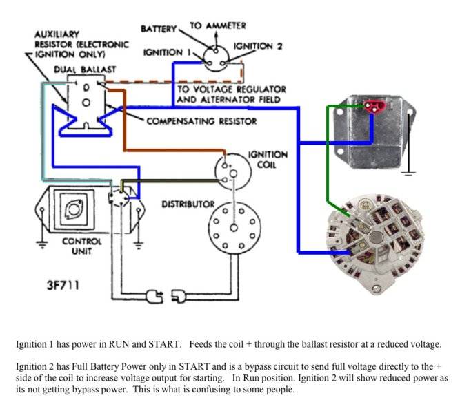 Chrysler Electronic Ignition Wire Diagram 4 pin Ballast & Electronic Volt. Regulator.jpg