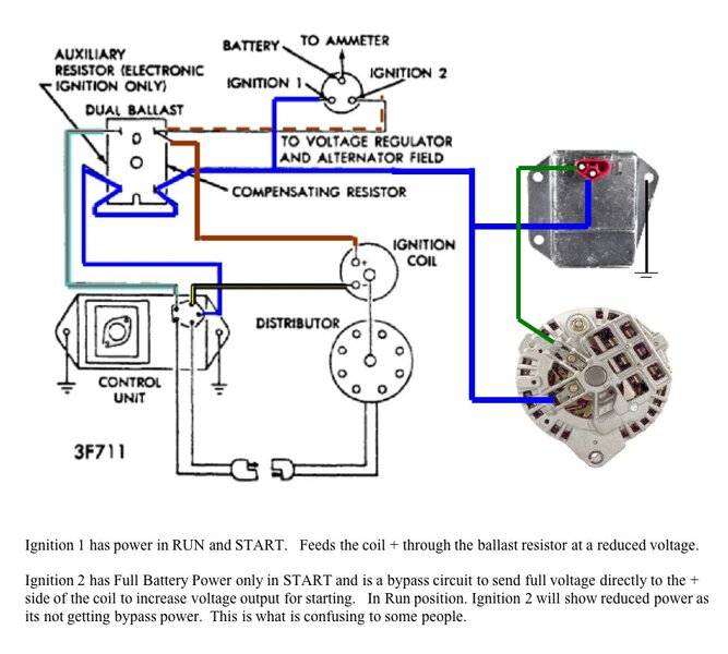 Chrysler Electronic Ignition Wire Diagram 4 pin Ballast & Electronic Volt. Regulator.jpg