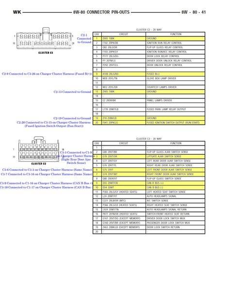 Cluster-C2-C3.jpg