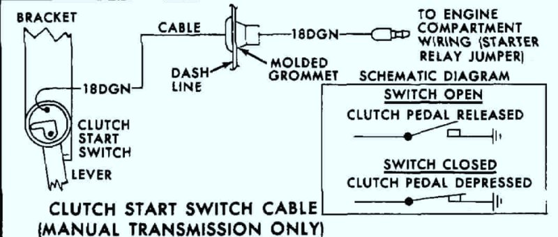 Clutch pedal switch.jpg